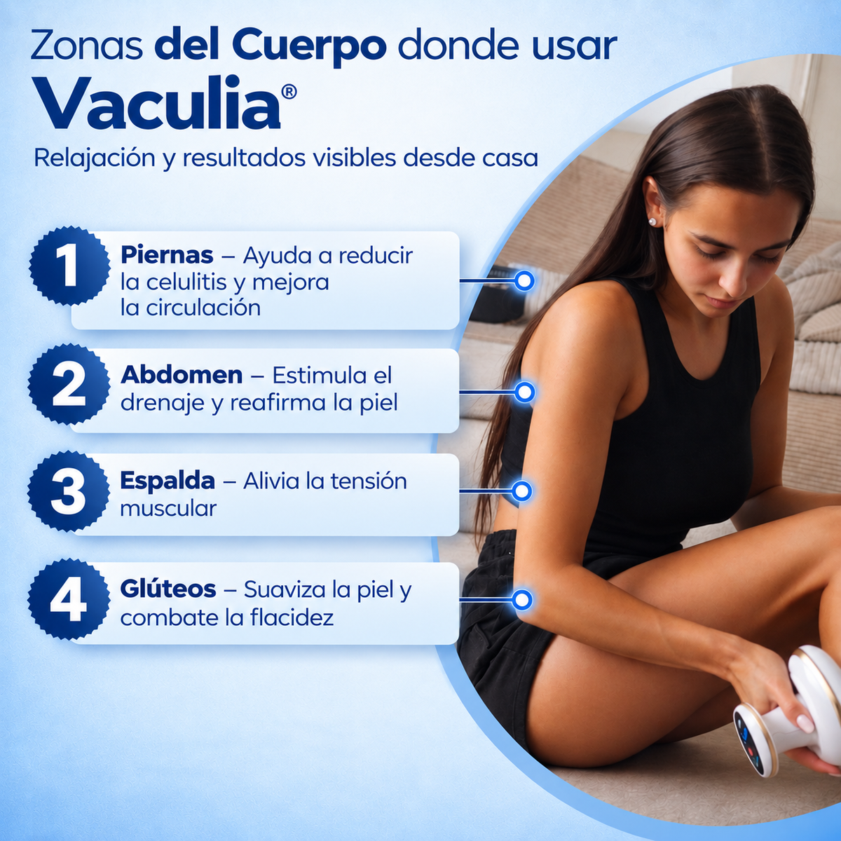 Vaculia® Masajeador Anticelulitis con Luz Roja y Azul