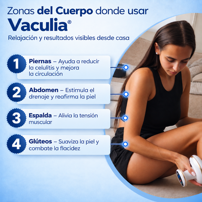Vaculia® Masajeador Anticelulitis con Luz Roja y Azul